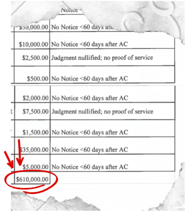 Illustration highlighting issues raised in letters to Clerk Lombard
